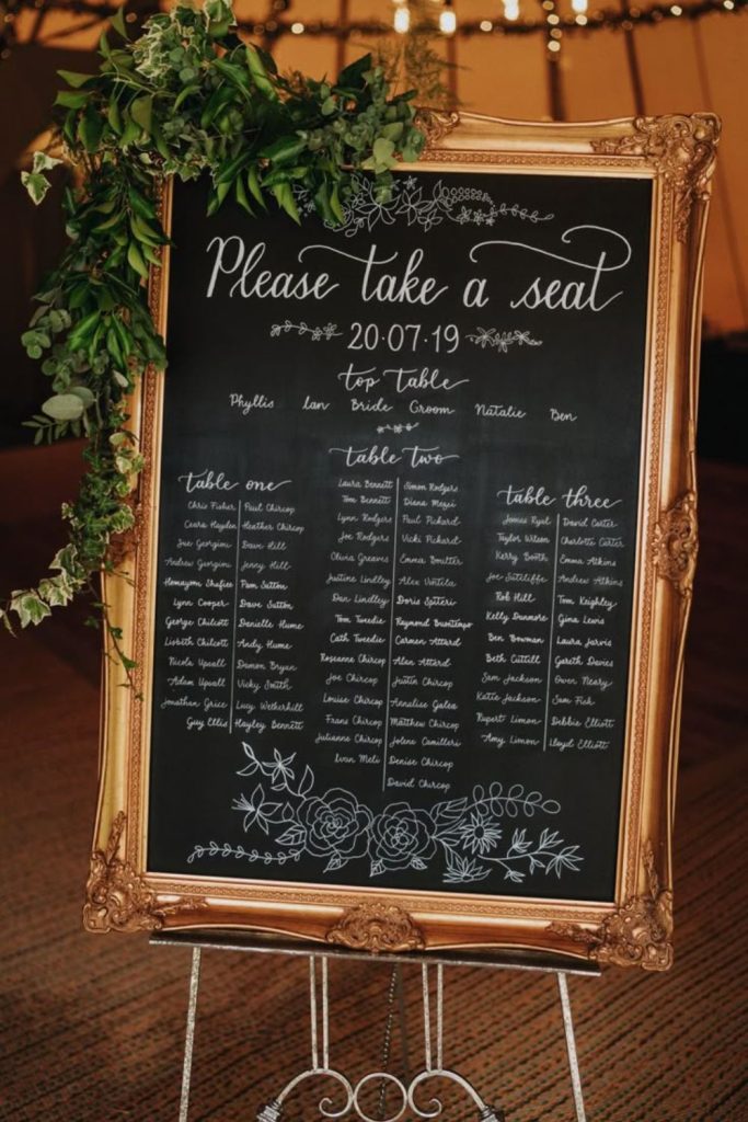 Chalkboard garden map creative seating arrangement display.